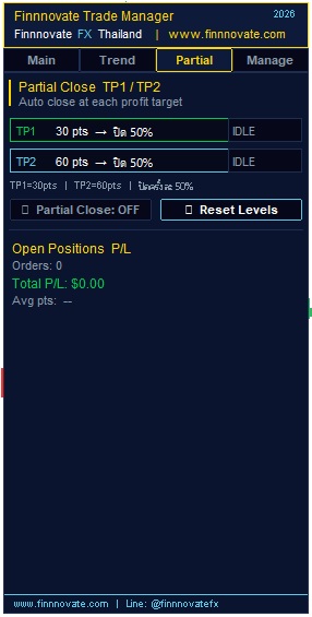 Trade Manager Partial Tab