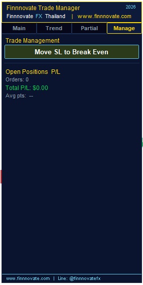 Trade Manager Protect Tab